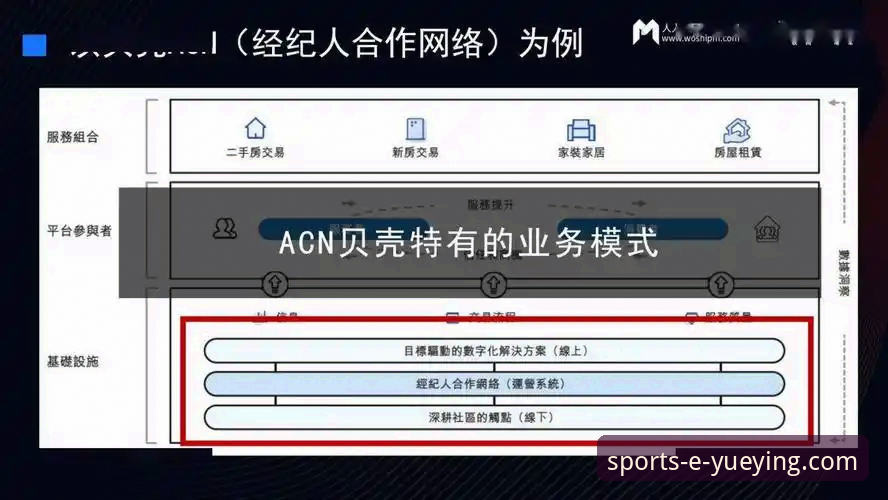 悦盈体育平台旧版与新版对比分析：v2.1.0更新带来的五大核心变革