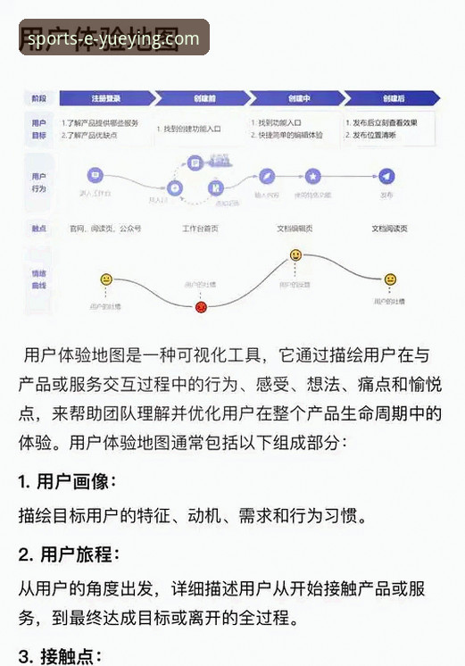 悦盈体育资讯平台安卓版深度解析：从下载到体验的全方位指南