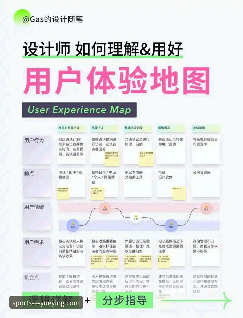 悦盈体育平台功能详解与使用完整指南：从下载到深度体验的全面解析
